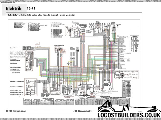 ZX12r wiring